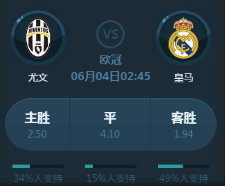 冷门大潮中
